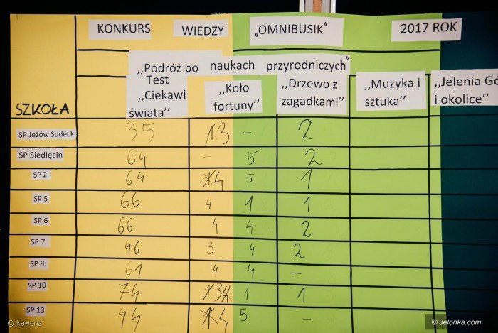 omnibusiki-spotkay-sie-w-sp-8-foto-68740