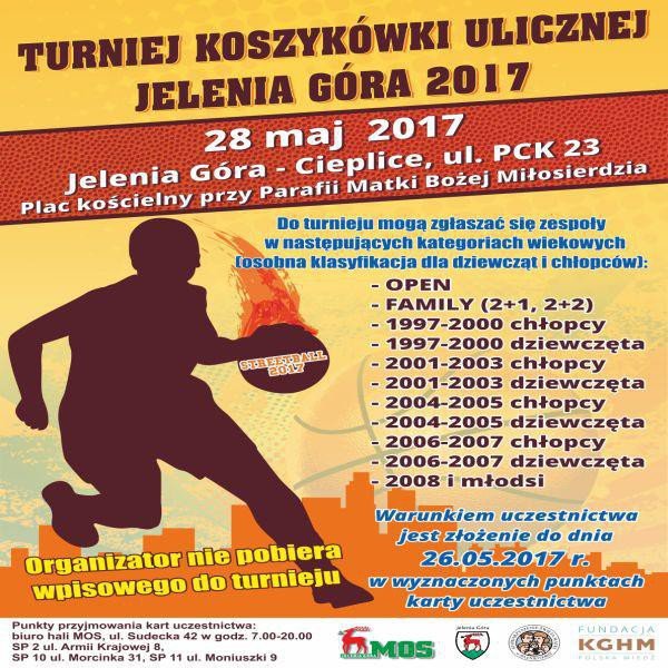 wazne-informacje-odnosnie-turnieju-streetballa-68979