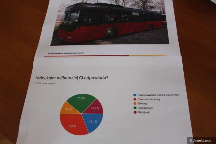 wybrali-kolor-autobusow-mzk-foto-69321