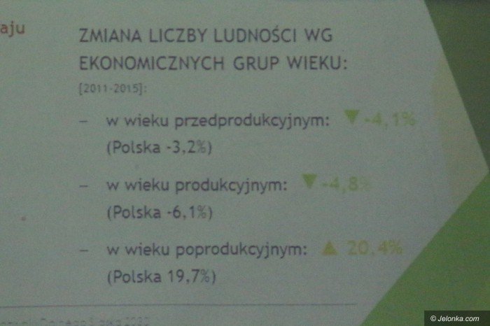 konsultacje-ws-strategii-wojewodztwa-foto-69925