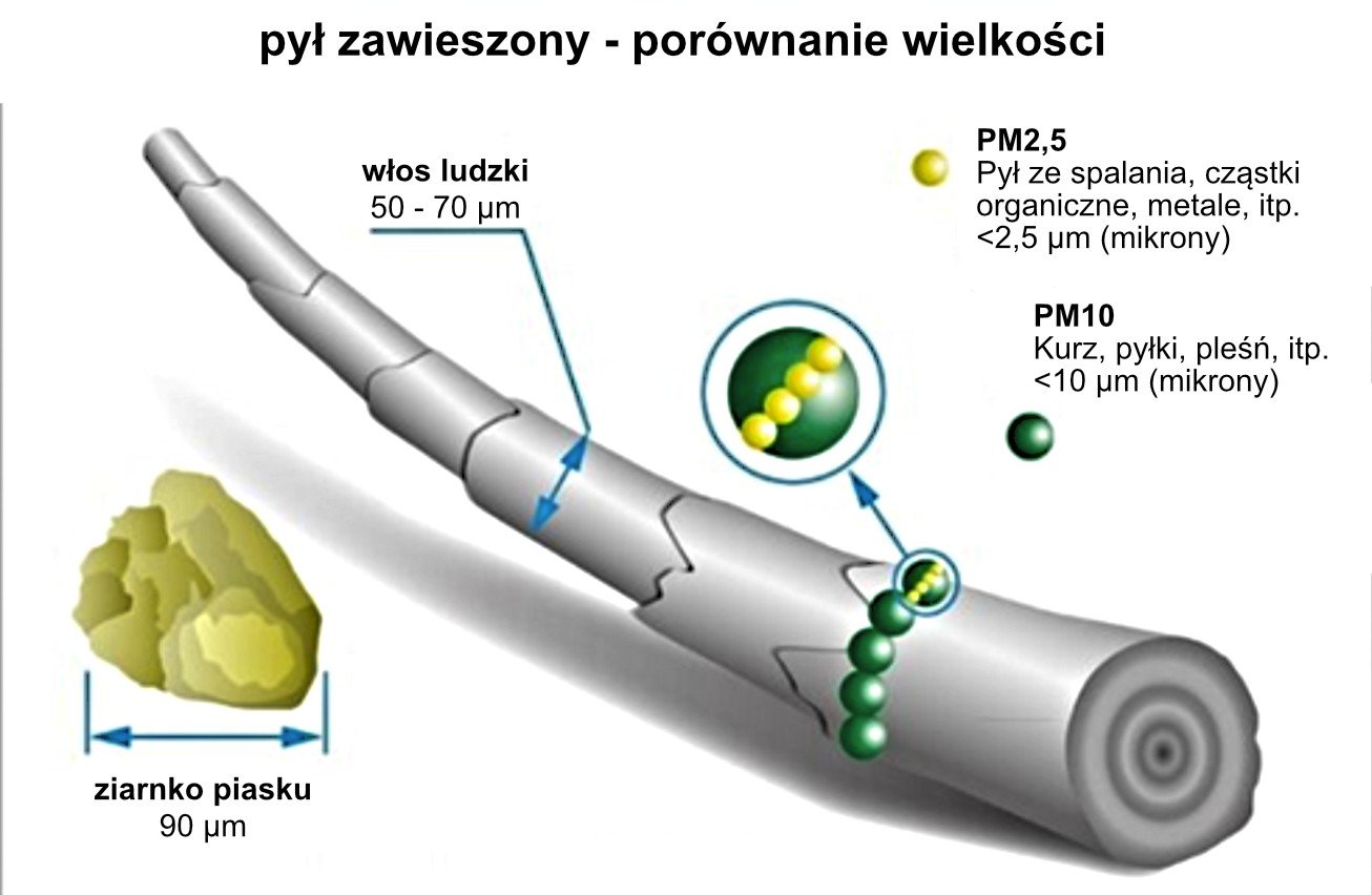 co-wdychamy-foto-72268