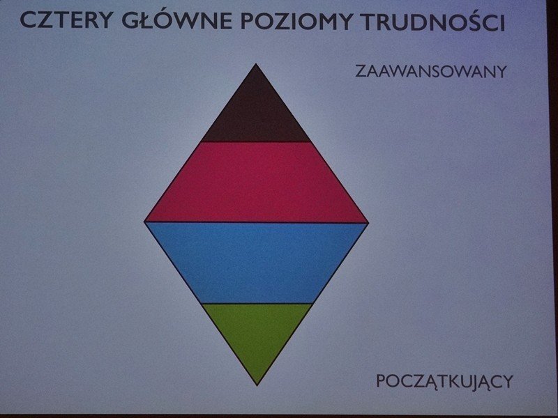 prezentowali-koncepcje-trasy-rowerowej-foto-72378