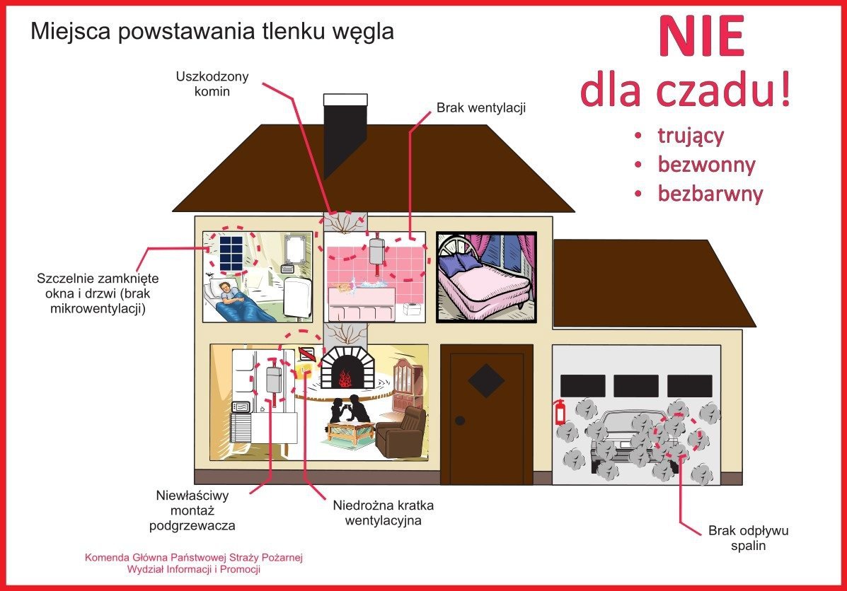 czad-cichy-zabojca-foto-72759