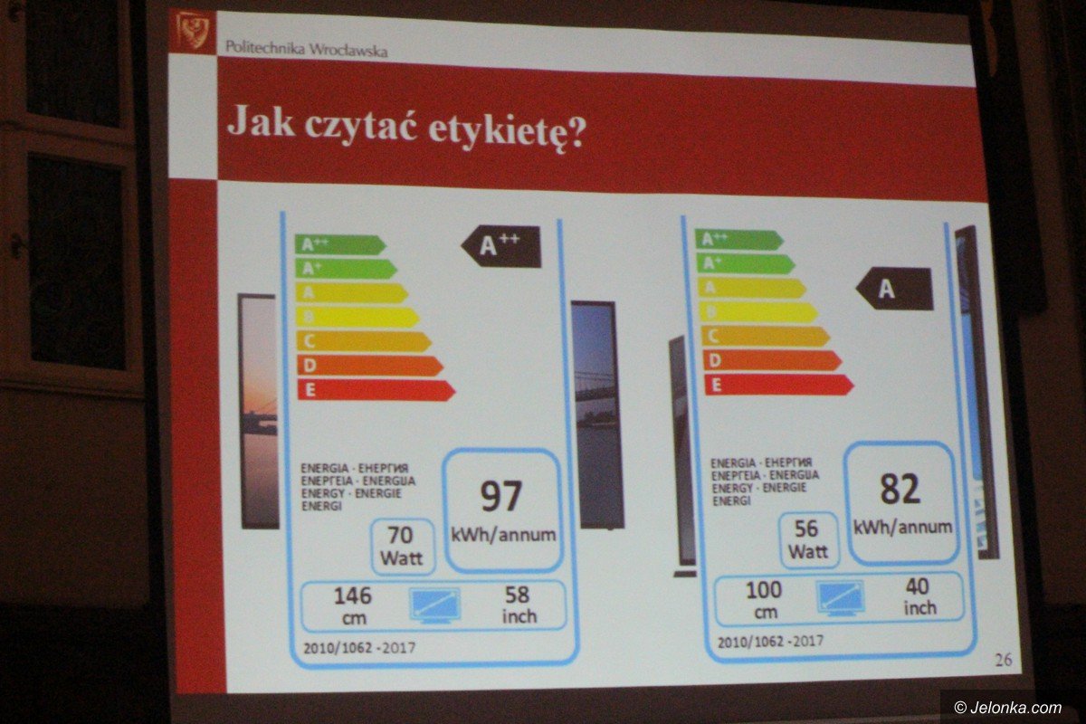 w-zeromie-o-oszczedzaniu-energii-elektrycznej-foto-72918