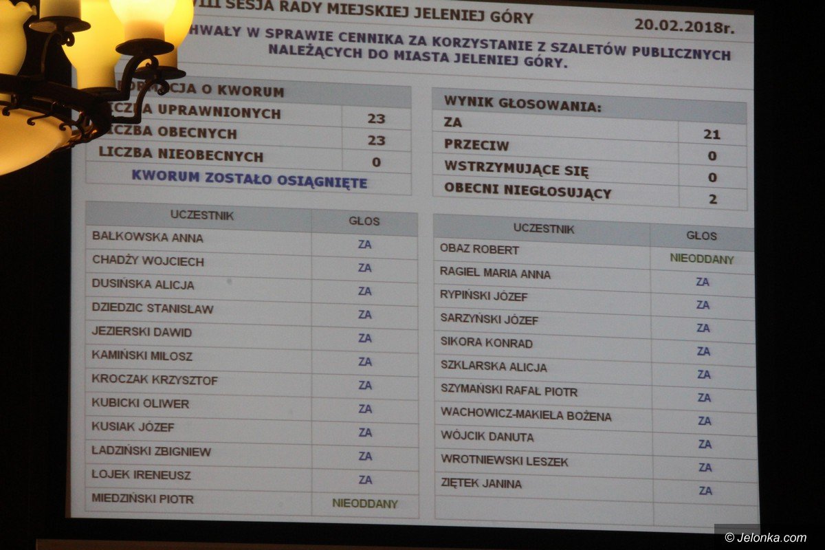 decyzja-ws-szkoy-przy-lesnej-i-cku-zapada-foto-73633