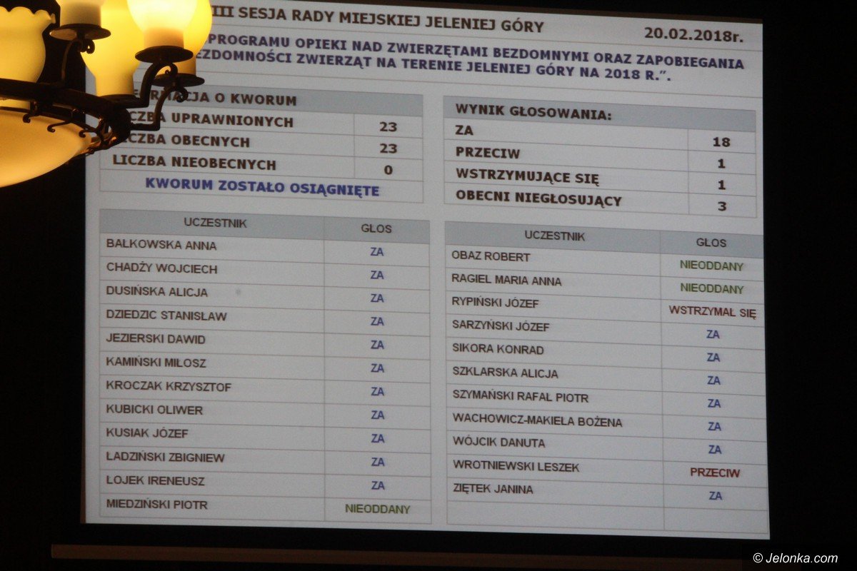 decyzja-ws-szkoy-przy-lesnej-i-cku-zapada-foto-73633