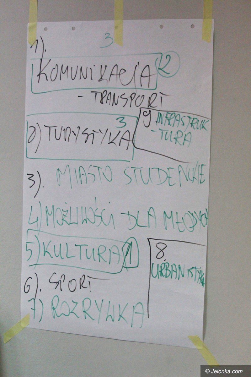 modziez-zabraa-gos-w-sprawach-miasta-foto-74050