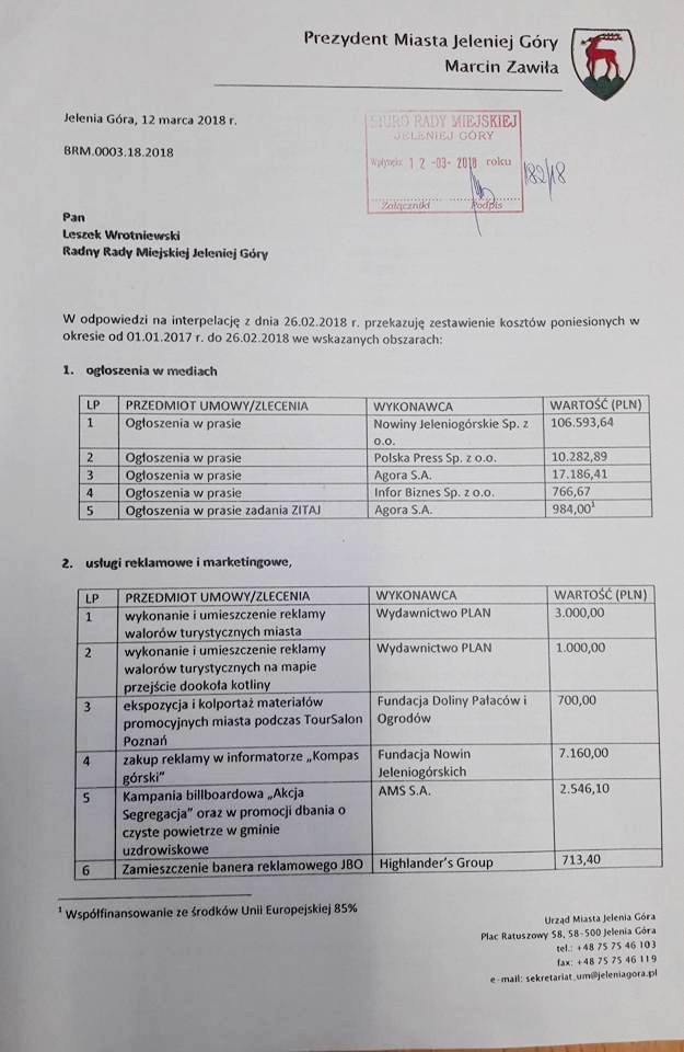 wrotniewski-sprawdza-finansowanie-mediow-foto-74447