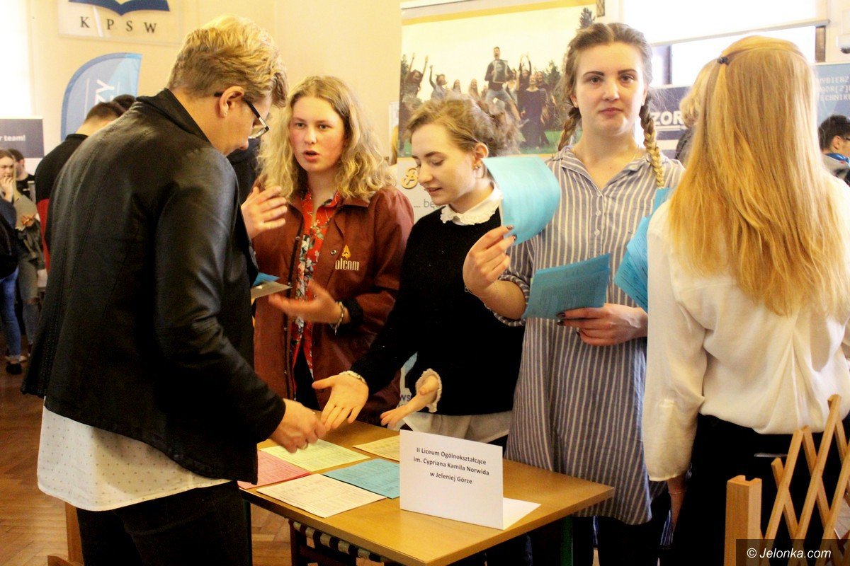 firmy-i-szkoy-na-targach-w-kpsw-foto-74547