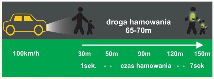 w-koscioach-rozdaja-seniorom-odblaski-foto-74598