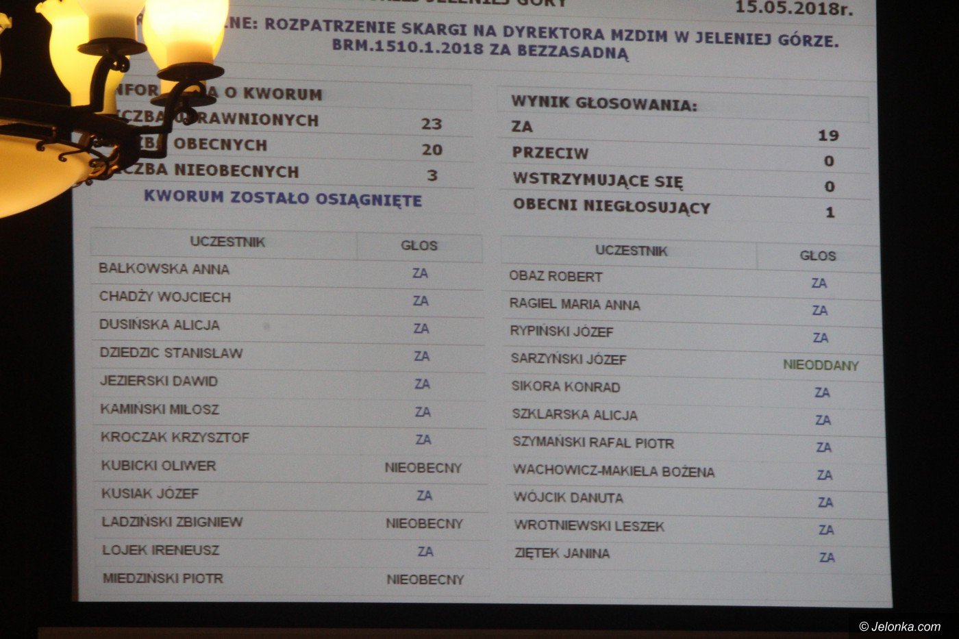 na-sesji-kompromis-foto-75111