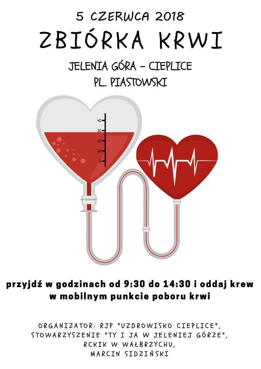 jutro-zbiorka-krwi-75487