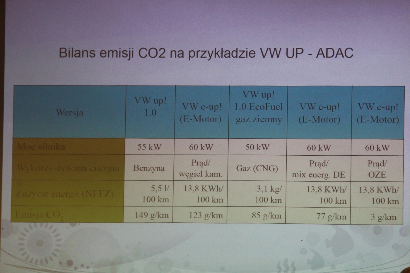 oze-przyszoscia-turystyki-75890