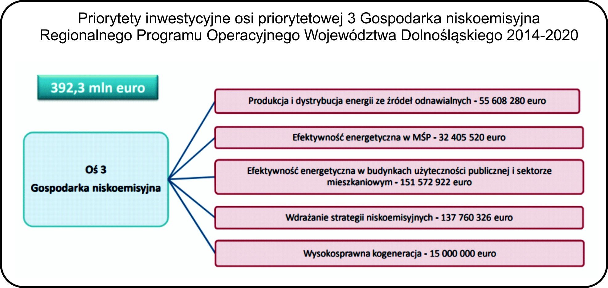 gospodarka-niskoemisyjna-co-warto-wiedziec-75900
