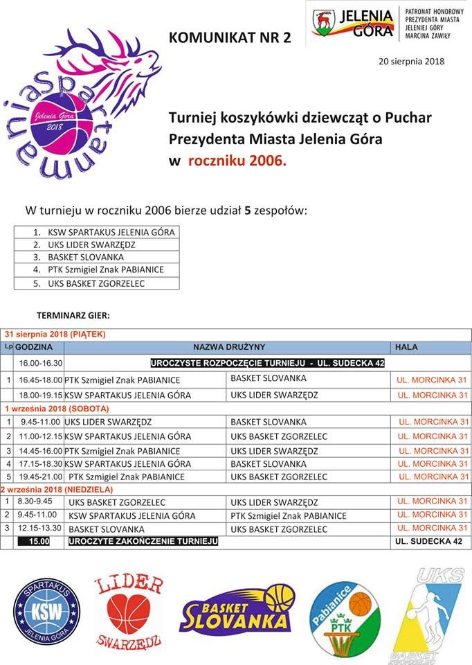 koszykarskie-emocje-w-jeleniej-gorze-76850