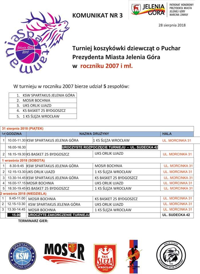 koszykarskie-emocje-w-jeleniej-gorze-76850