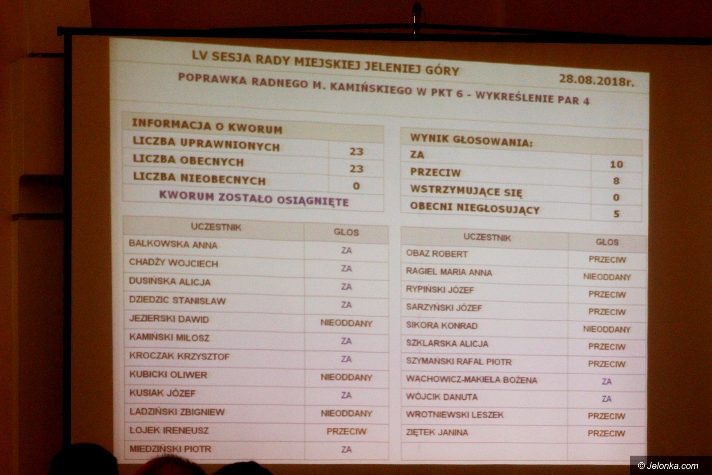 uchwaa-alkoholowa-zostaa-przyjeta-76856