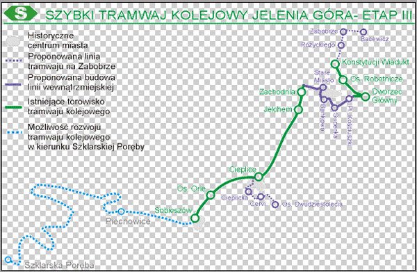 Instytut Rozwoju i Promocji Kolei przygotował plany pokazujące przebieg nowych tramwajowych linii w stolicy Karkonoszy i okolicach.