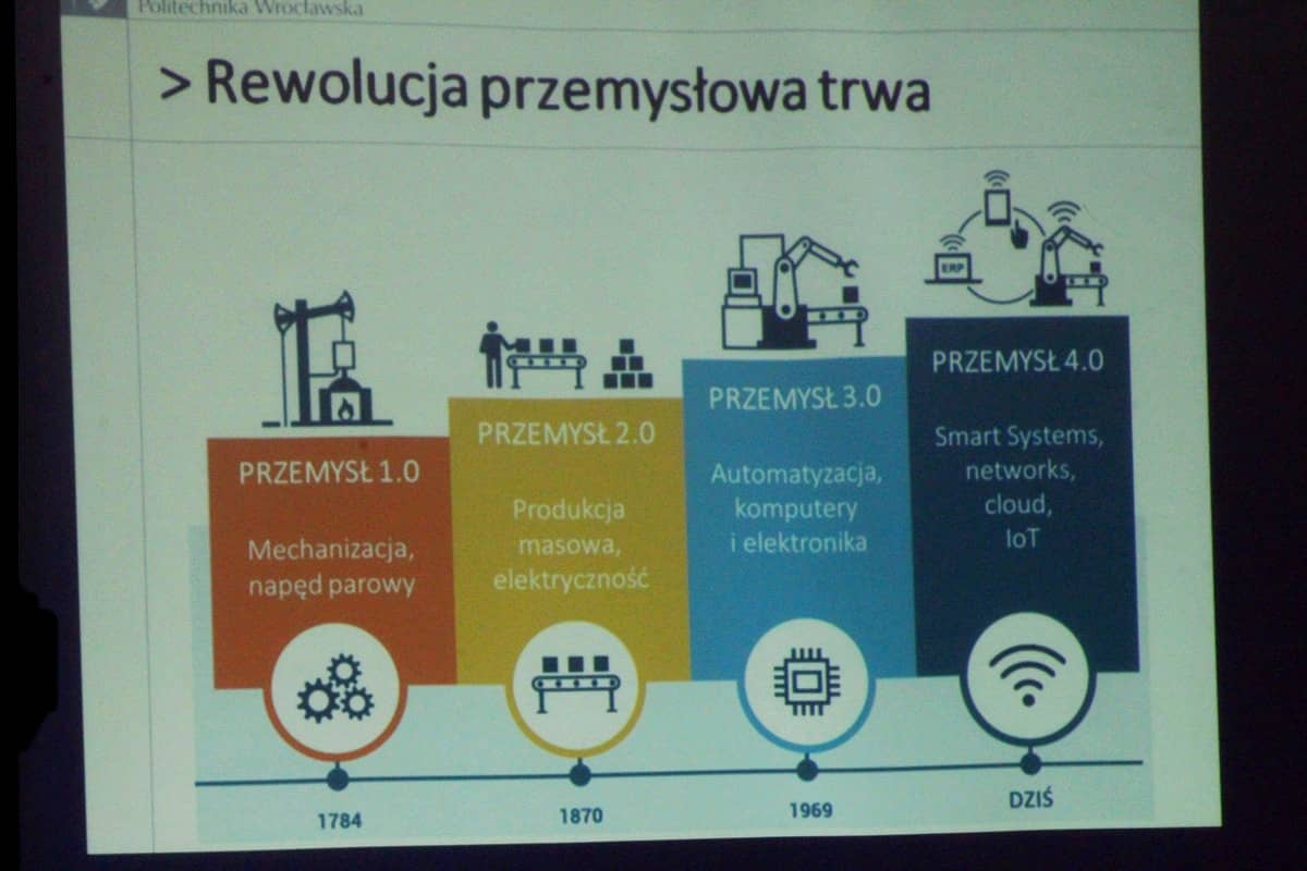zerom-z-politechnika-81606
