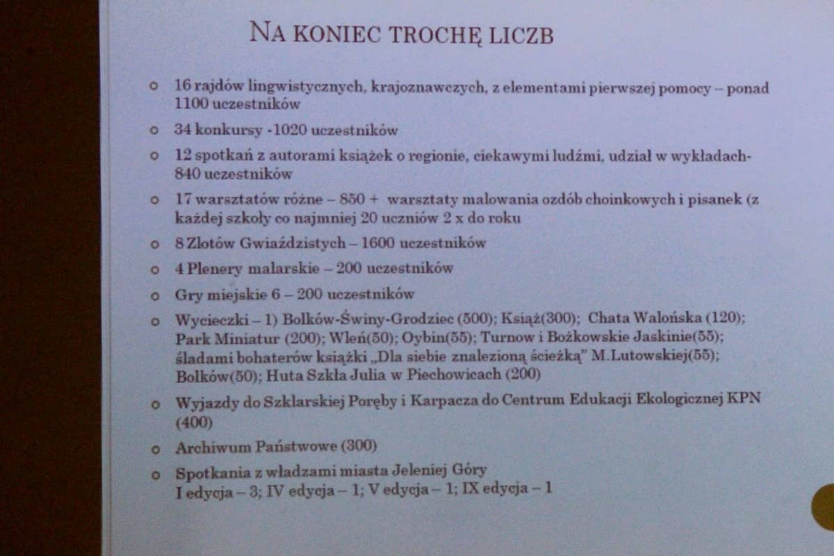 jubileusz-naszej-maej-ojczyzny-w-ekonomie-81627