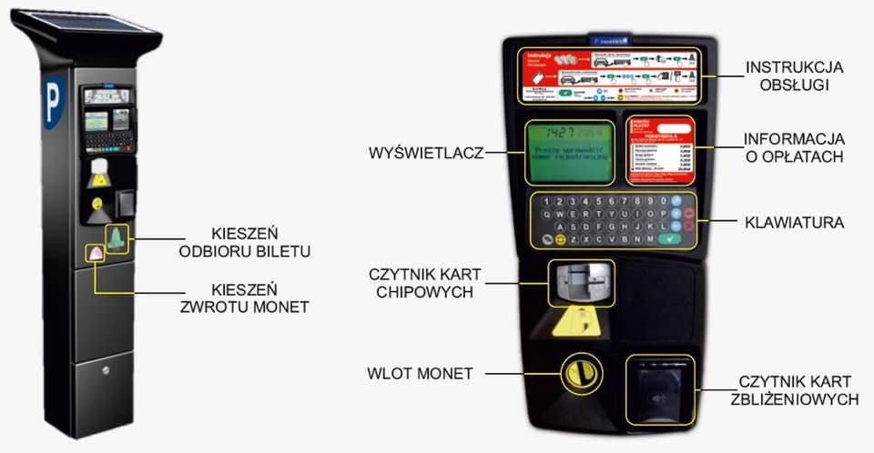 parkowanie-w-miescie-chwilowo-darmowe-82128