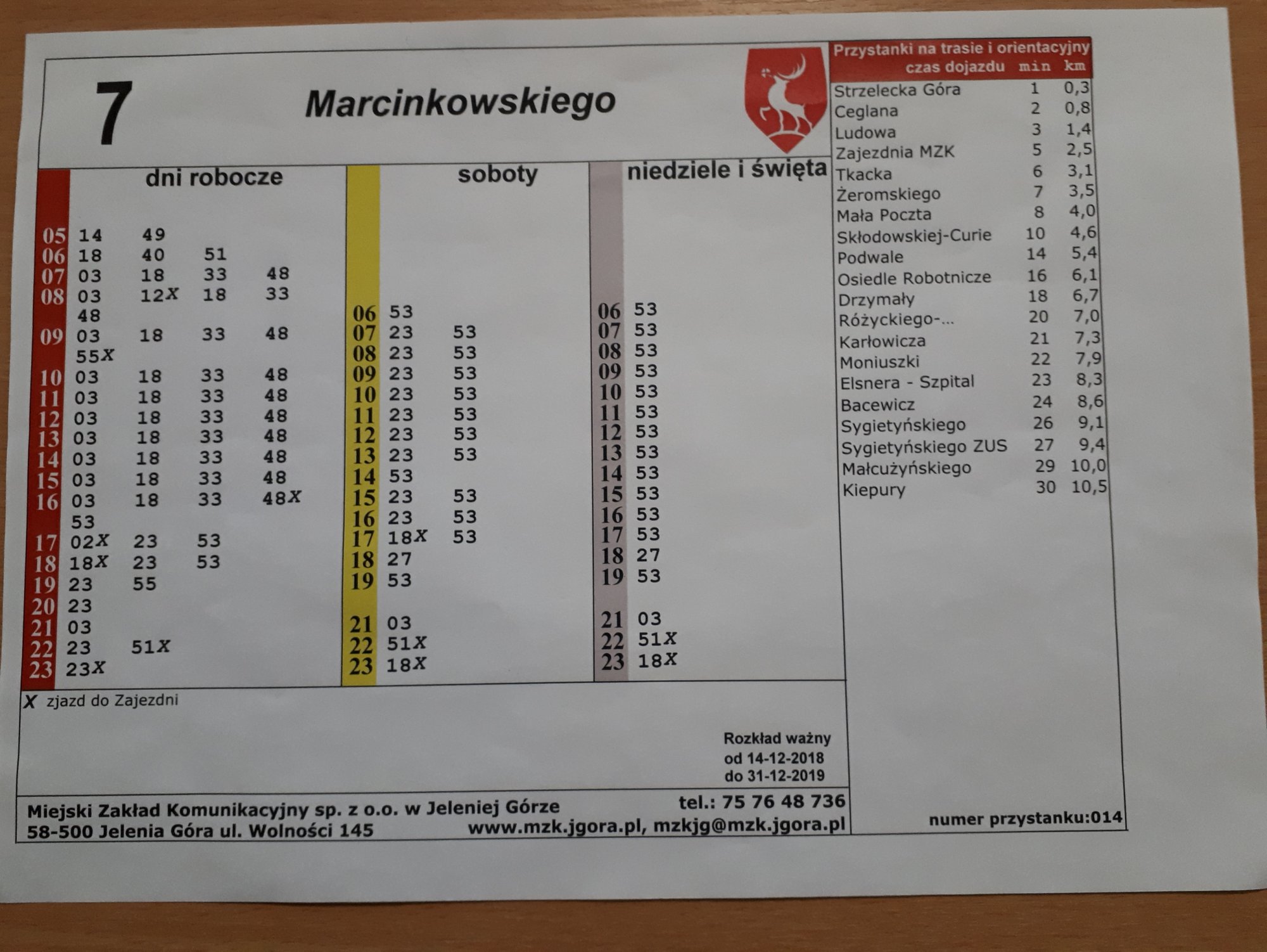 przedstawiciel-mzk-na-spotkaniu-u-inwalidow-wzroku-82198