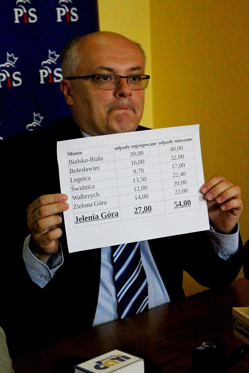 pis-apeluje-do-mieszkancow-82230