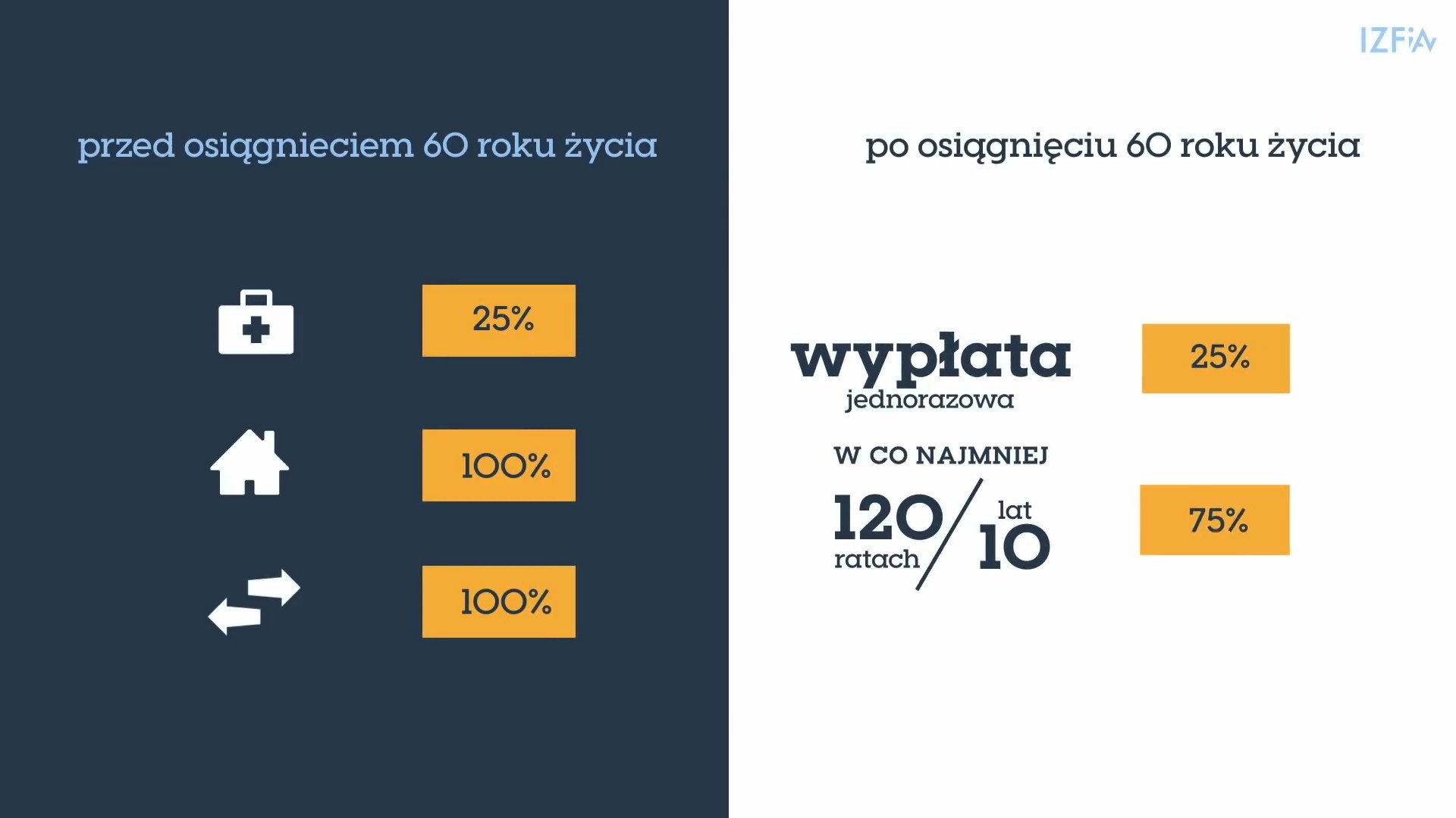 nowy-sposob-na-wyzsza-emeryture-82337