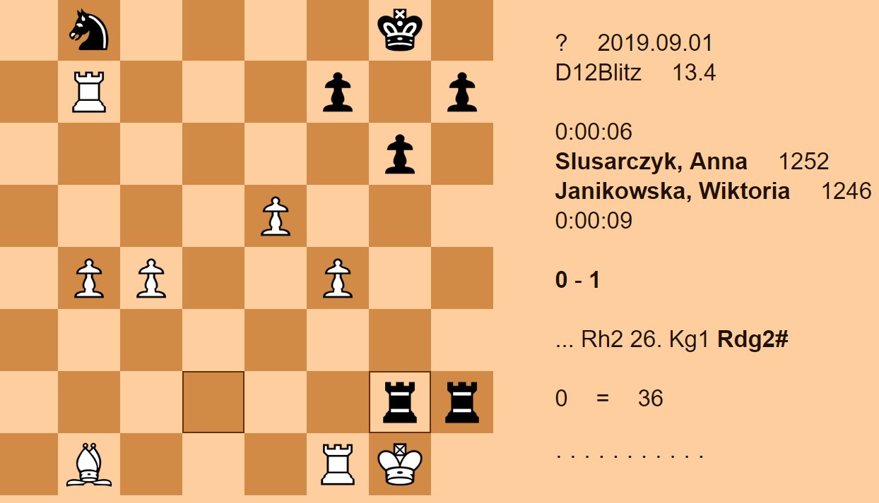 sukces-naszych-szachistow-83094