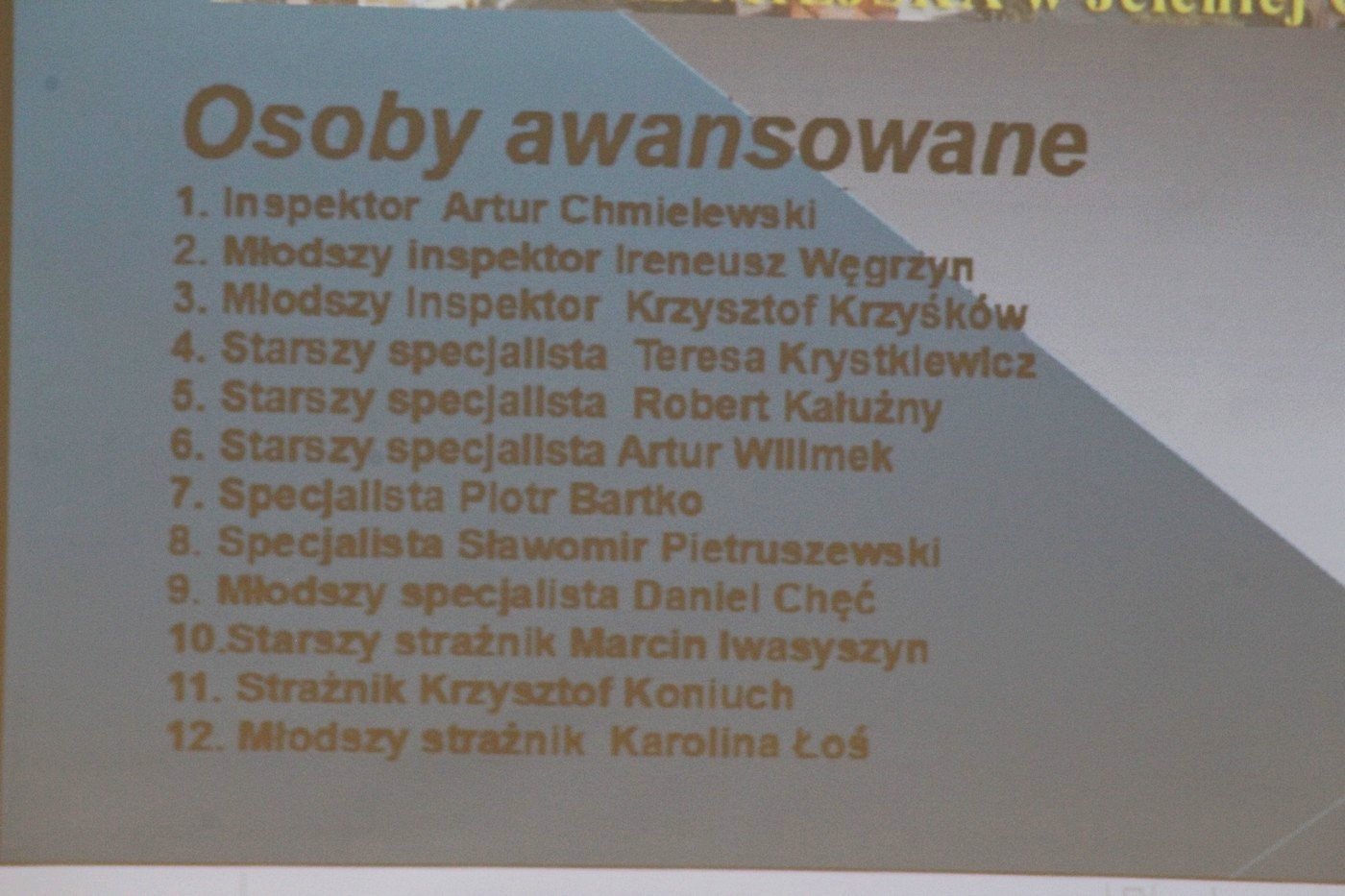 jubileusz-straznikow-miejskich-83415