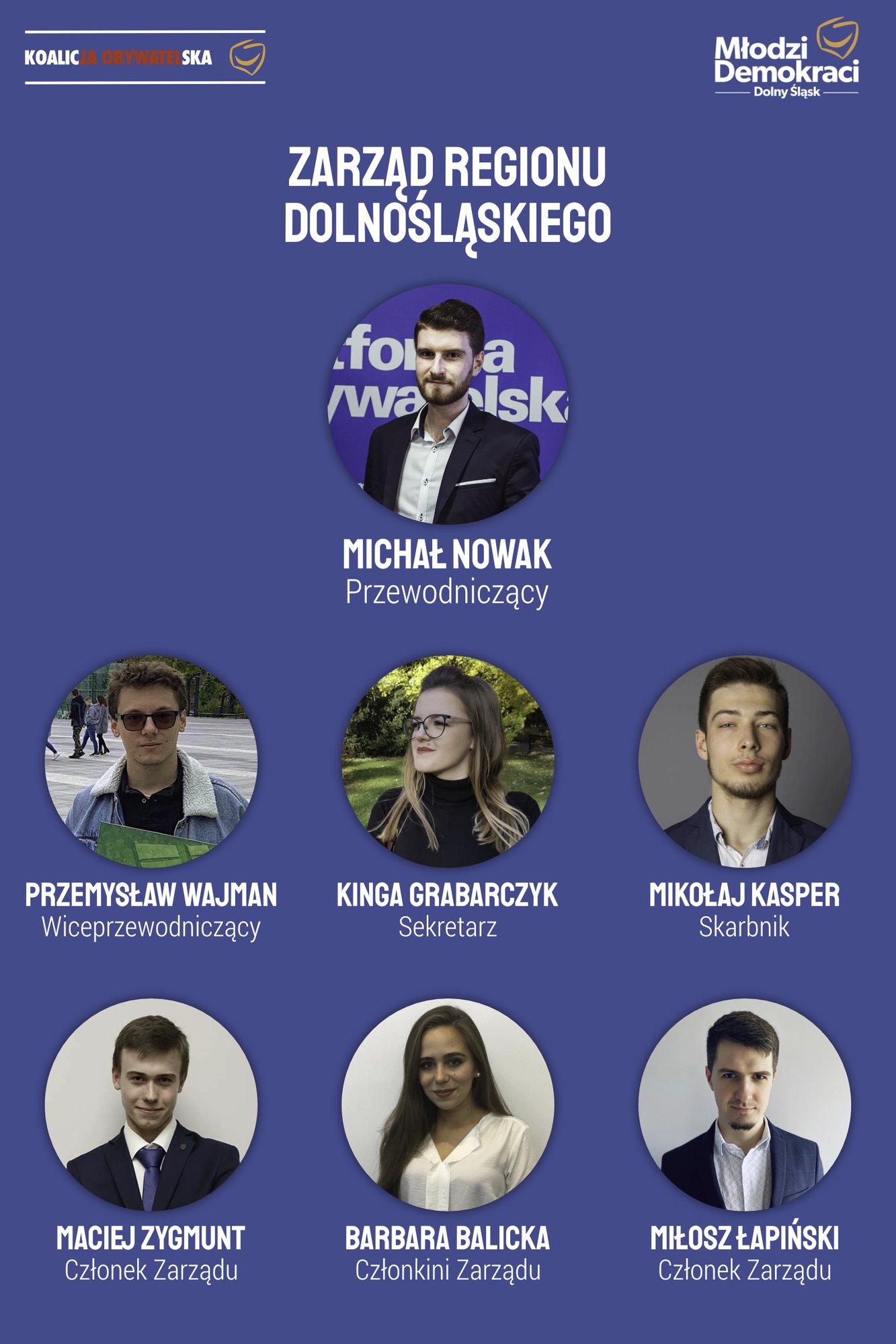 modzi-demokraci-na-dolnym-slasku-maja-nowego-przewodniczacego-84665