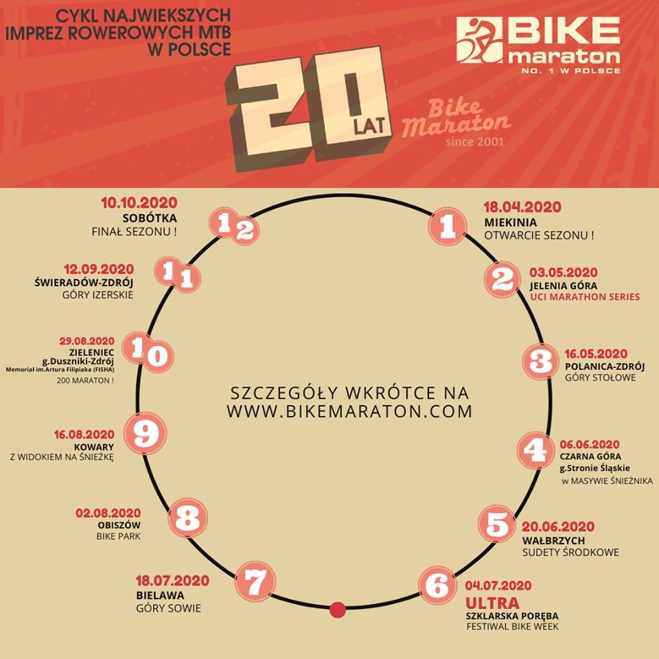 bike-maraton-2020-znamy-kalendarz-84762
