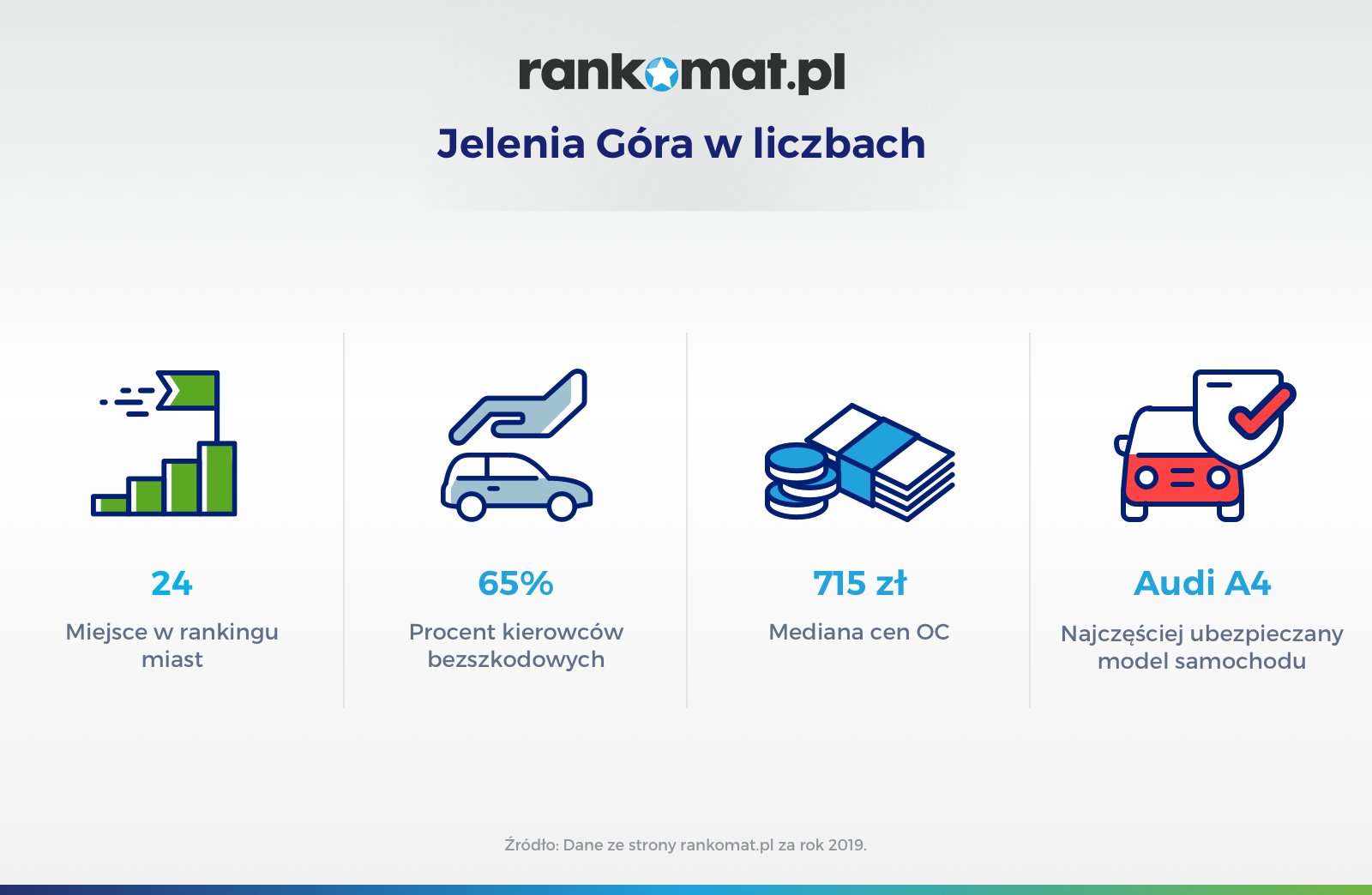 jezdzimy-bezpiecznie-85662