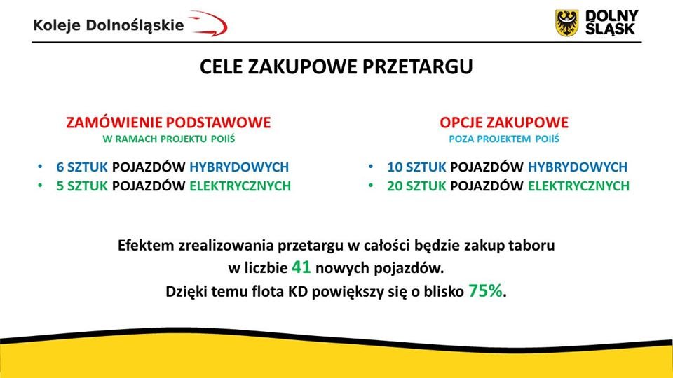 przetarg-na-nowy-tabor-85692