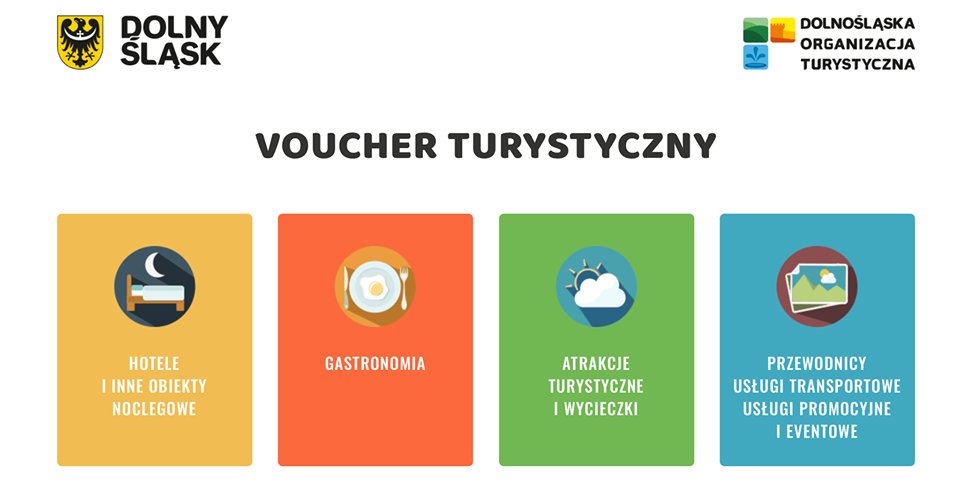 vouchery-wsparcia-dla-branzy-turystycznej-86325