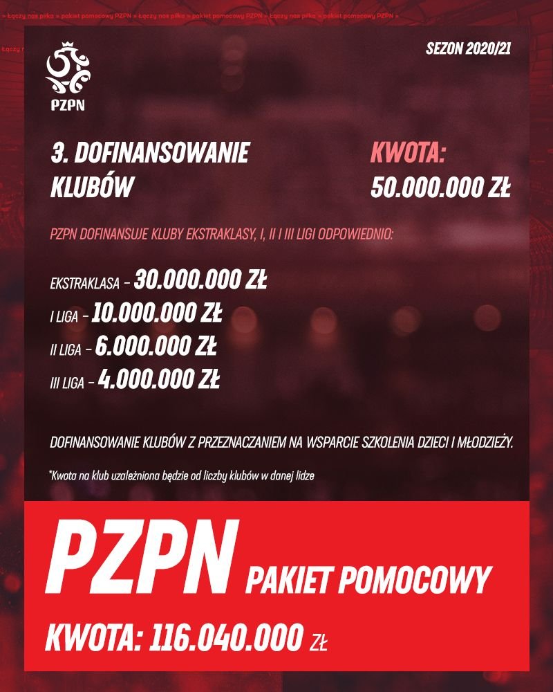 pzpn-pomoze-klubom-86404