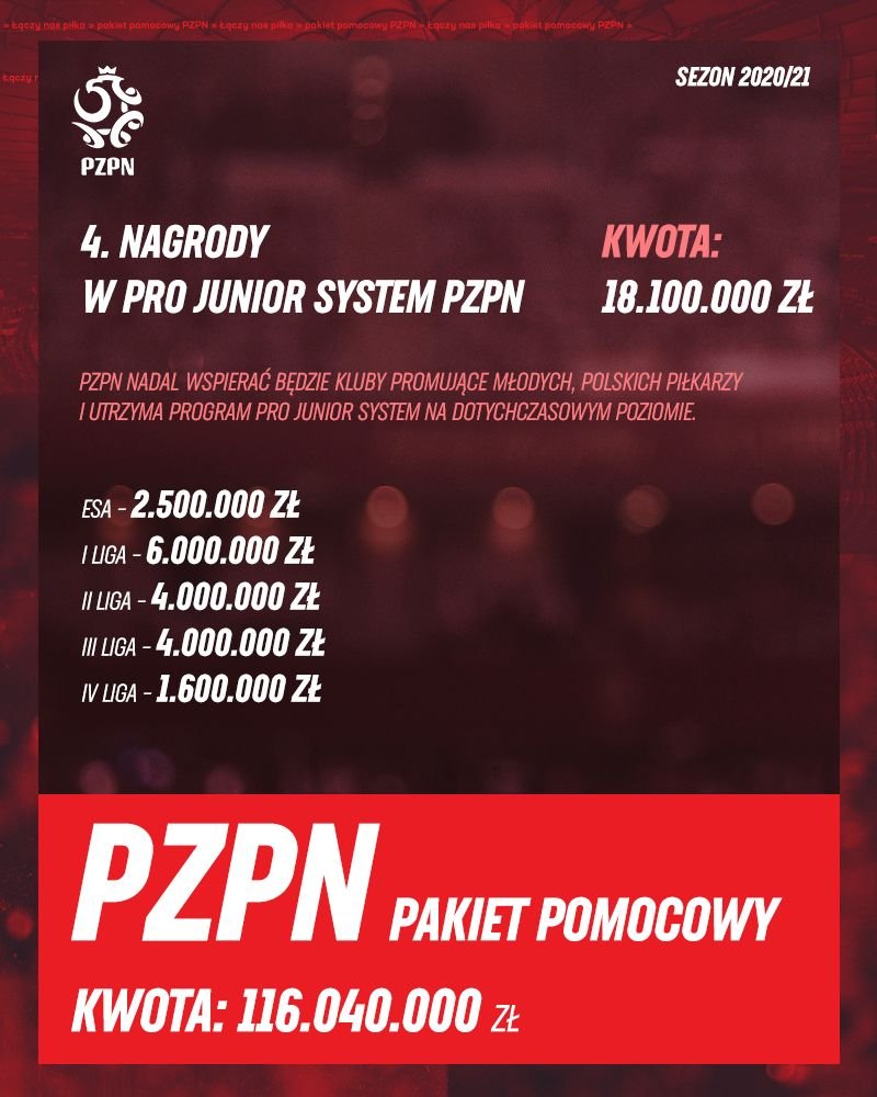 pzpn-pomoze-klubom-86404
