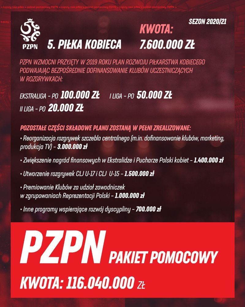 pzpn-pomoze-klubom-86404