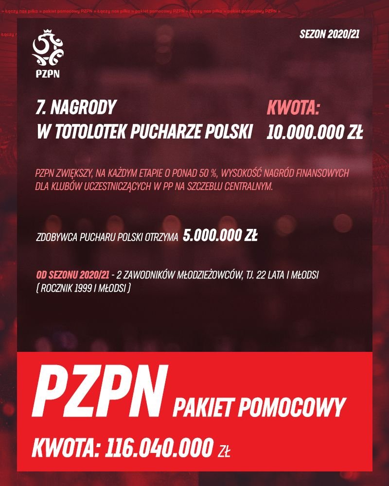 pzpn-pomoze-klubom-86404
