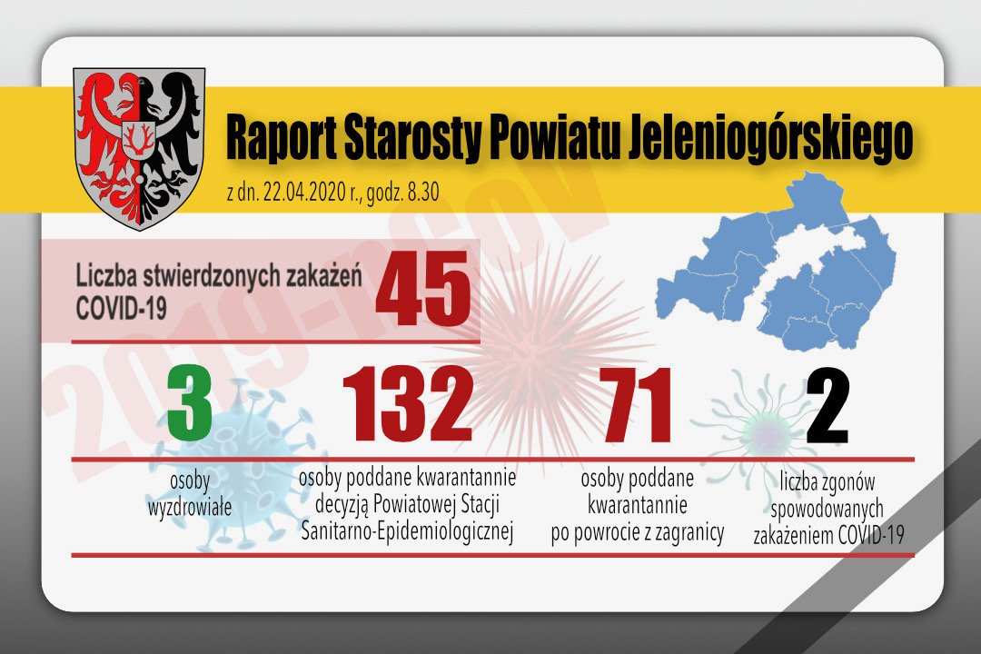 raport-starosty-w-sprawie-koronawirusa-w-powiecie-86922