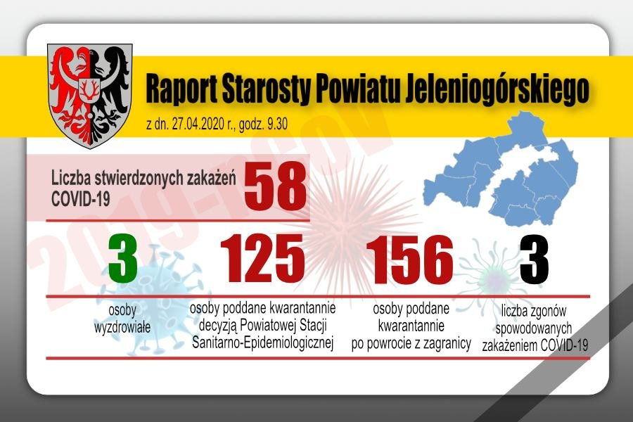 trzecia-ofiara-smiertelna-w-powiecie-jeleniogorskim-86991