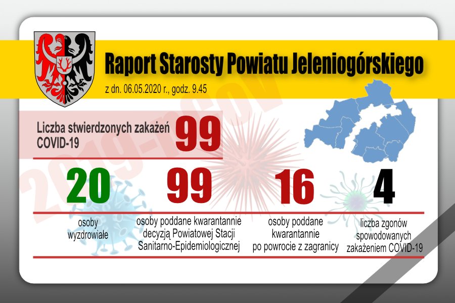 bez-nowych-zachorowan-w-powiecie-jeleniogorskim-87134