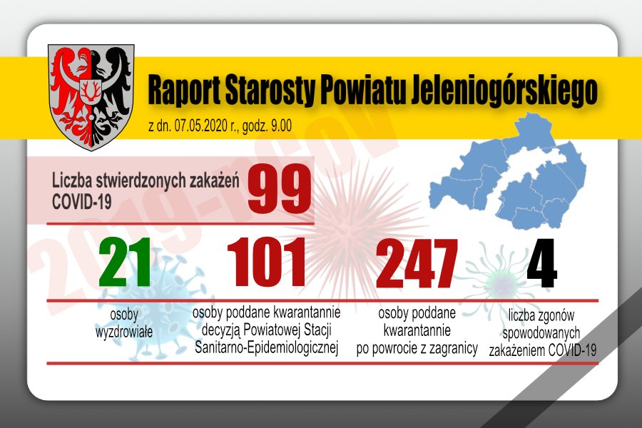 powiat-jeleniogorski-nadal-bez-kolejnych-zarazen-87159