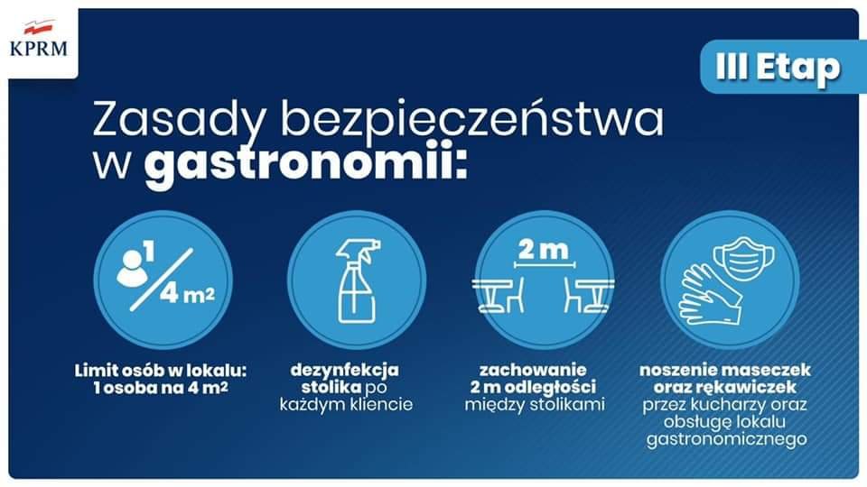 od-poniedziaku-do-restauracji-fryzjera-i-nie-tylko-87261