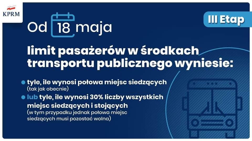 od-poniedziaku-do-restauracji-fryzjera-i-nie-tylko-87261