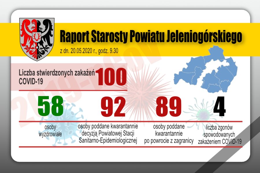 raport-dzienny-starosty-ws-koronawirusa-w-powiecie-87384