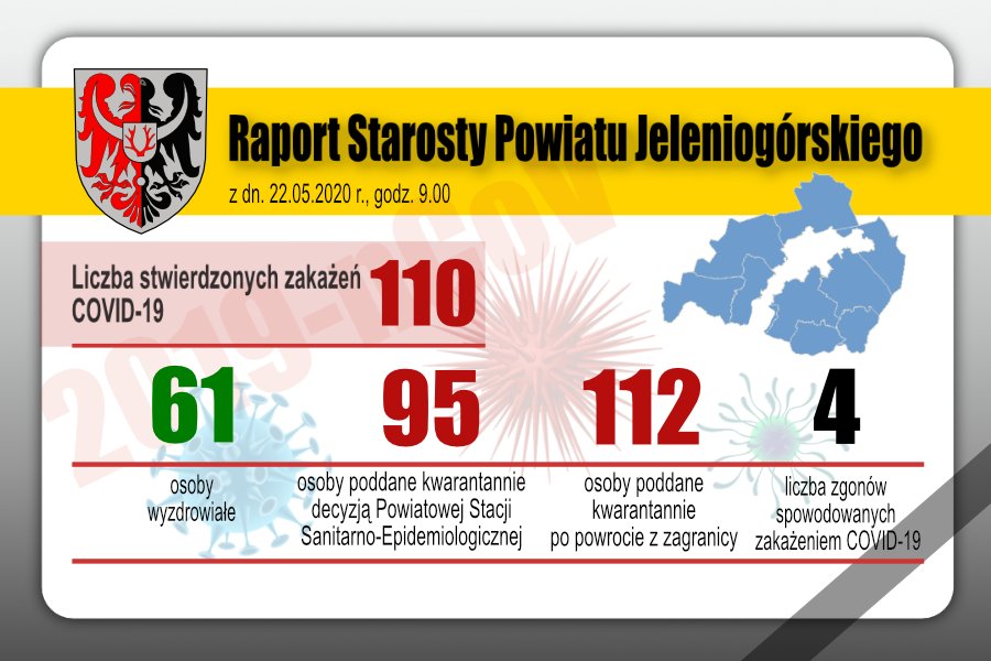 sa-nowe-przypadki-koronawirusa-w-powiecie-87413