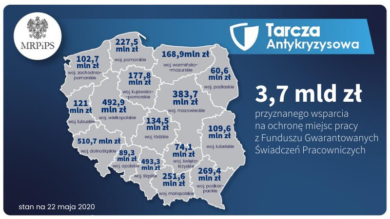 dolny-slask-liderem-pomocy-dla-przedsiebiorcow-87476