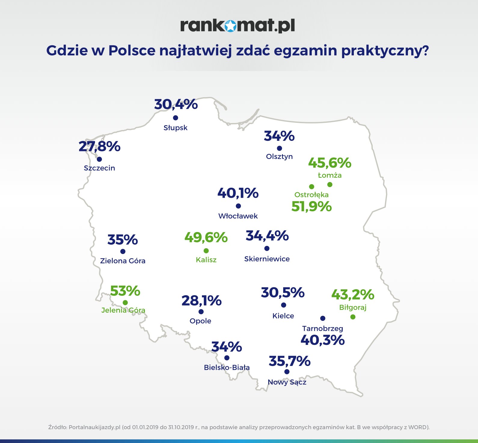 prawo-jazdy-najlepiej-w-jeleniej-gorze-87525