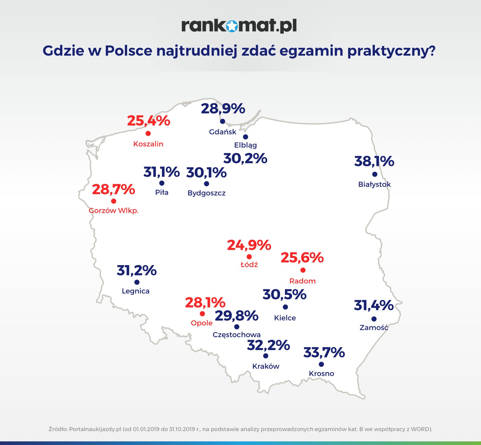 prawo-jazdy-najlepiej-w-jeleniej-gorze-87525